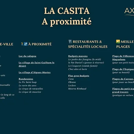 La Casita - Gare Saint-roch - Clim - Wi-fi - Tv